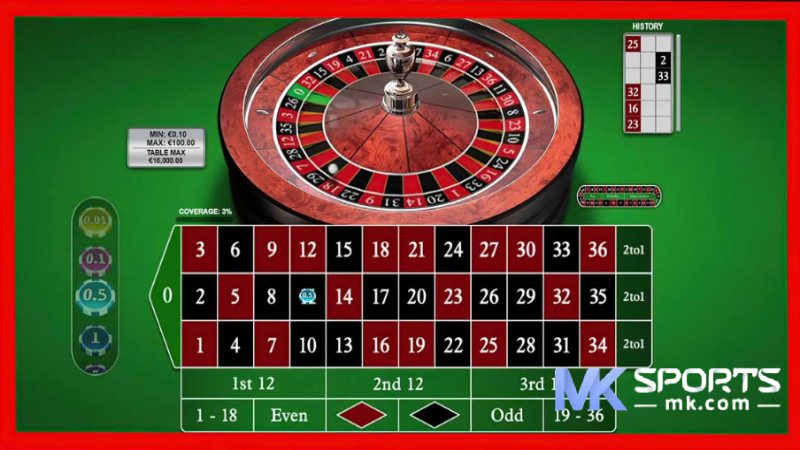 Roulette online MKSports ngày càng trở nên phổ biến